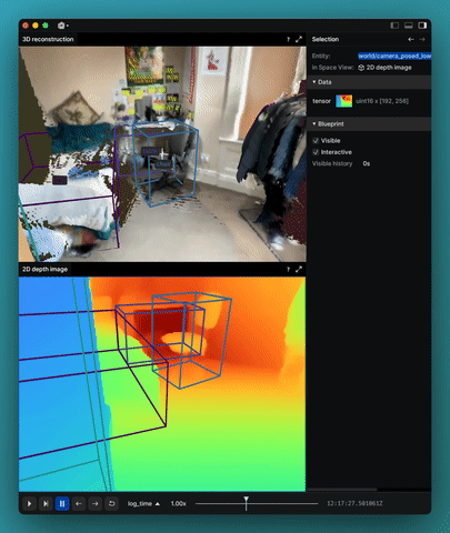 Rerun showing 3D object detections in a 2D view